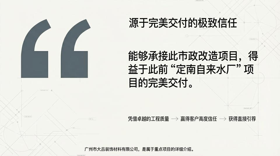 Beijing Landmark - Engineering Practice (1) - Image 3